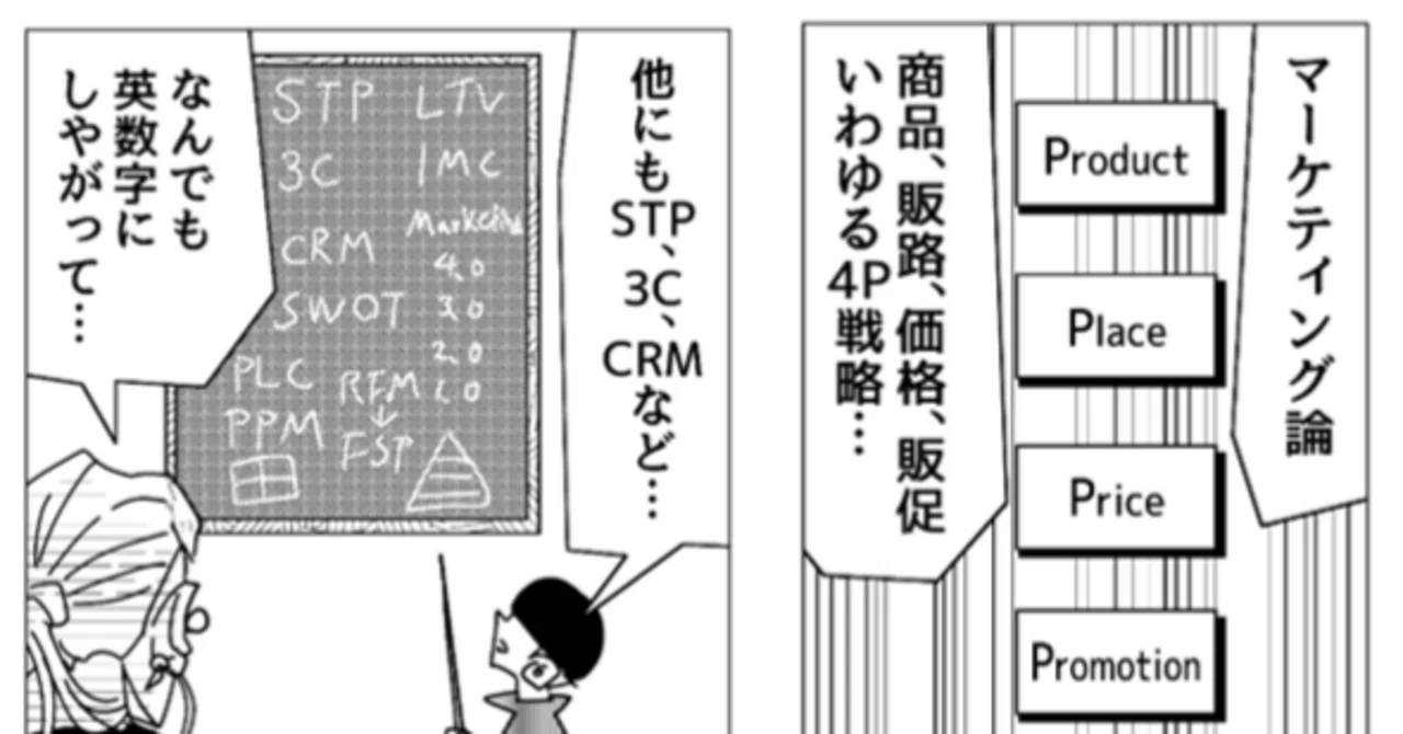 ブログ】中小企業診断士試験_企業経営理論[4/4] マーケティング論