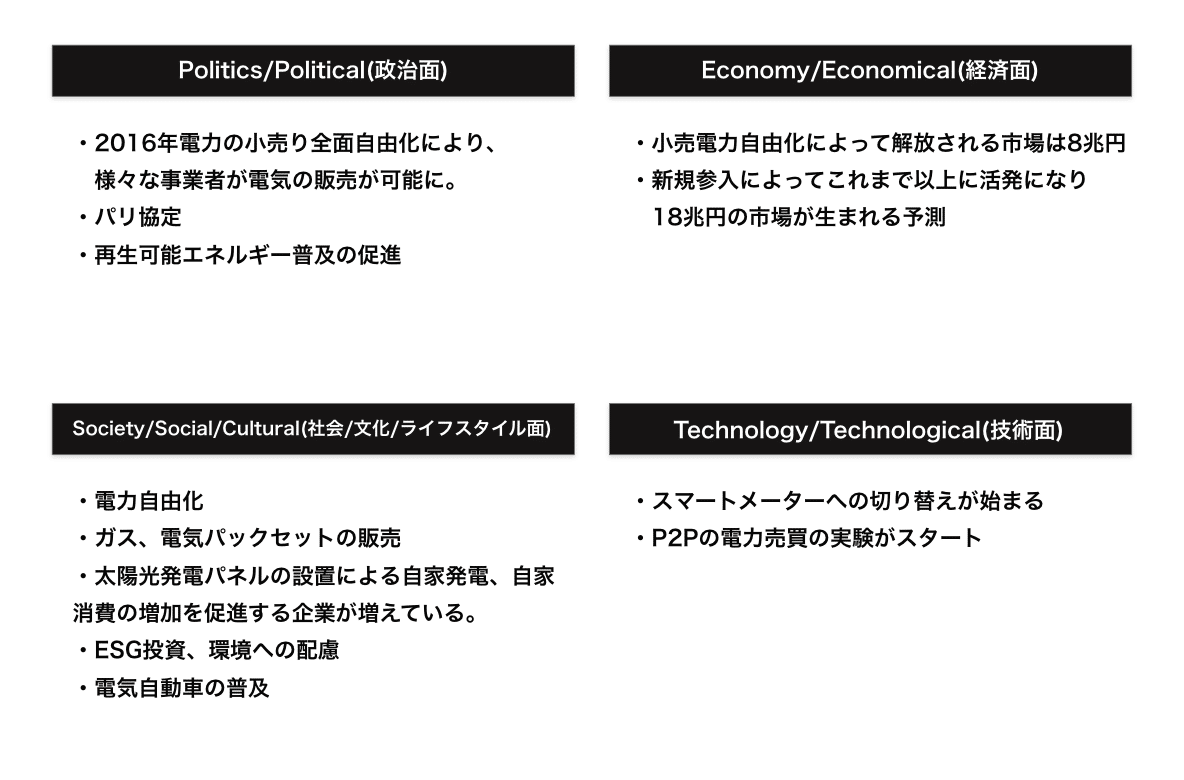 スクリーンショット 2020-01-26 11.59.48