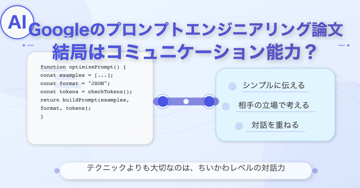 格安人気 Googleのプロンプトエンジニアリング論文とそのテクニック：結局 語学・辞書・学習参考書