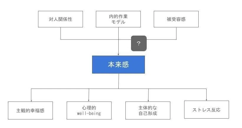 無題のプレゼンテーション (2)