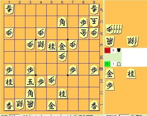 人生に負けても将棋は逆転できる その7 Yomoyomo Note