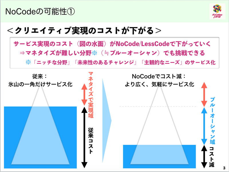 スクリーンショット 2020-01-26 15.14.22