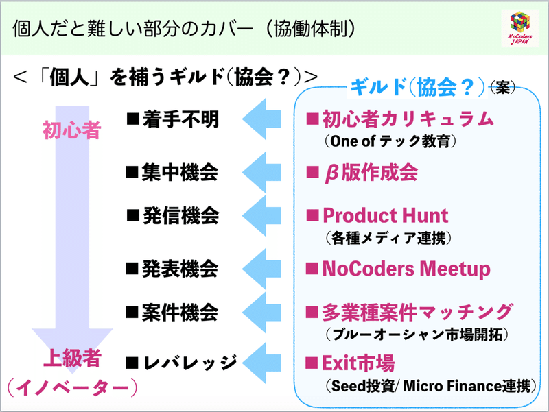 スクリーンショット 2020-01-26 15.14.50