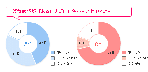 独断と偏見だけど不倫 浮気はすべて男が悪い 解決策もシンプルな理由 ビリー Net Note 独断と偏見だけど不倫 浮気はすべて男が悪い 解決策もシンプルな理由 ビリー Net Note