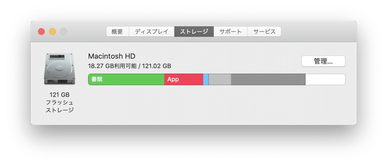 Ios開発者はmacの容量が足りなくて辛い Kosuke Matsumura Note Ios開発者はmacの容量が足りなくて辛い Kosuke Matsumura Note