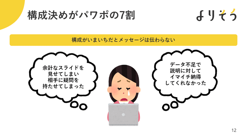パワポ作成の苦しさから解放される 構成とデザインにまつわる6つのルール Ayaka Takada Note パワポ作成の苦しさから解放される 構成とデザインにまつわる6つのルール Ayaka Takada Note