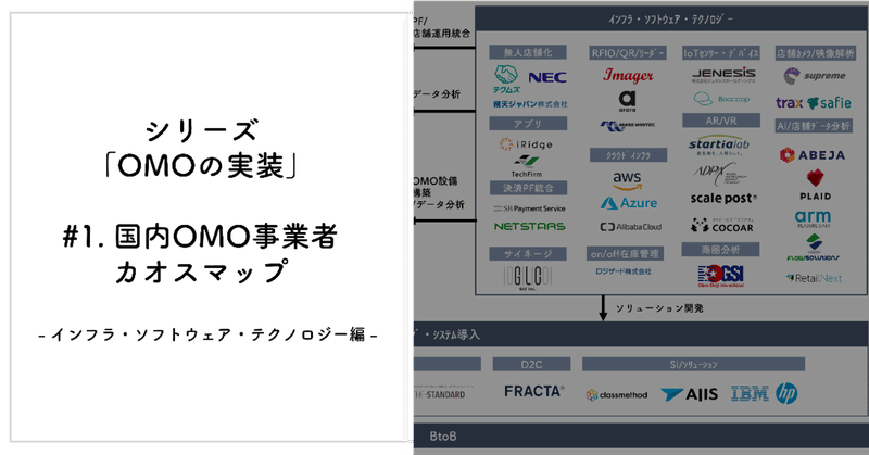 OMOの実装vol1バナーv3