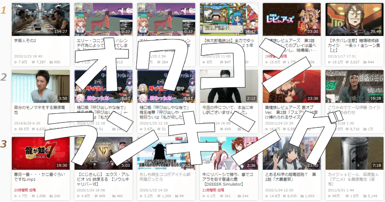 ニコニコ動画を真に衰退させたのは運営ではなく 視聴者達 である ワッチョイ Note ニコニコ動画を真に衰退させたのは運営ではなく 視聴者達 である ワッチョイ Note