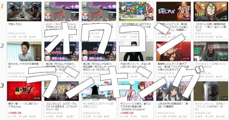 ニコニコ動画を真に衰退させたのは運営ではなく 視聴者達 である ﾜｯﾁｮｲ Note