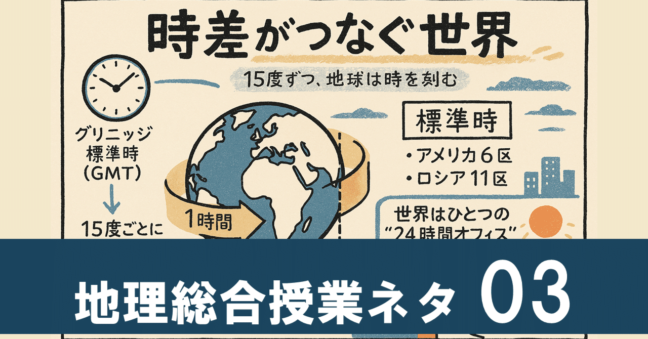 海外旅行の時差ボケ、なぜ起こる？ ロシアに11個も時間があるって本当！？ 知れば世界が面白くなる「時差」のナゾ解き！ 地理総合03｜地理おた部