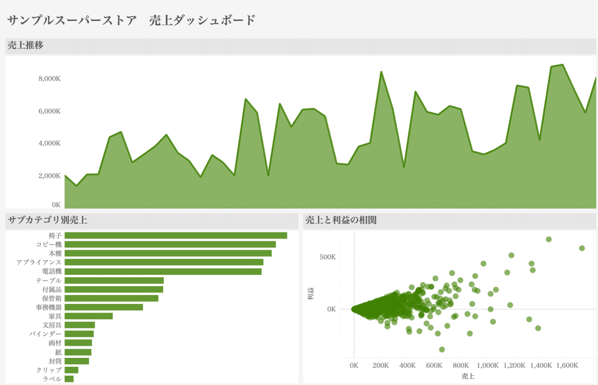 スクリーンショット 2020-01-26 17.16.42