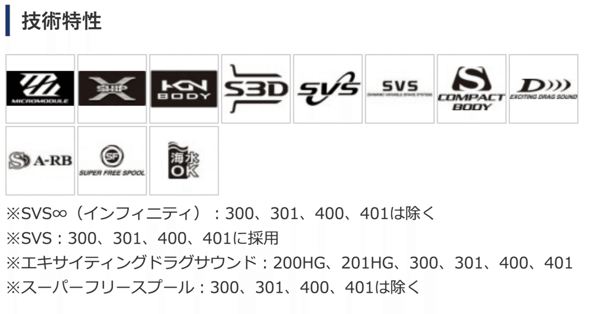 スクリーンショット 2020-01-26 17.40.08