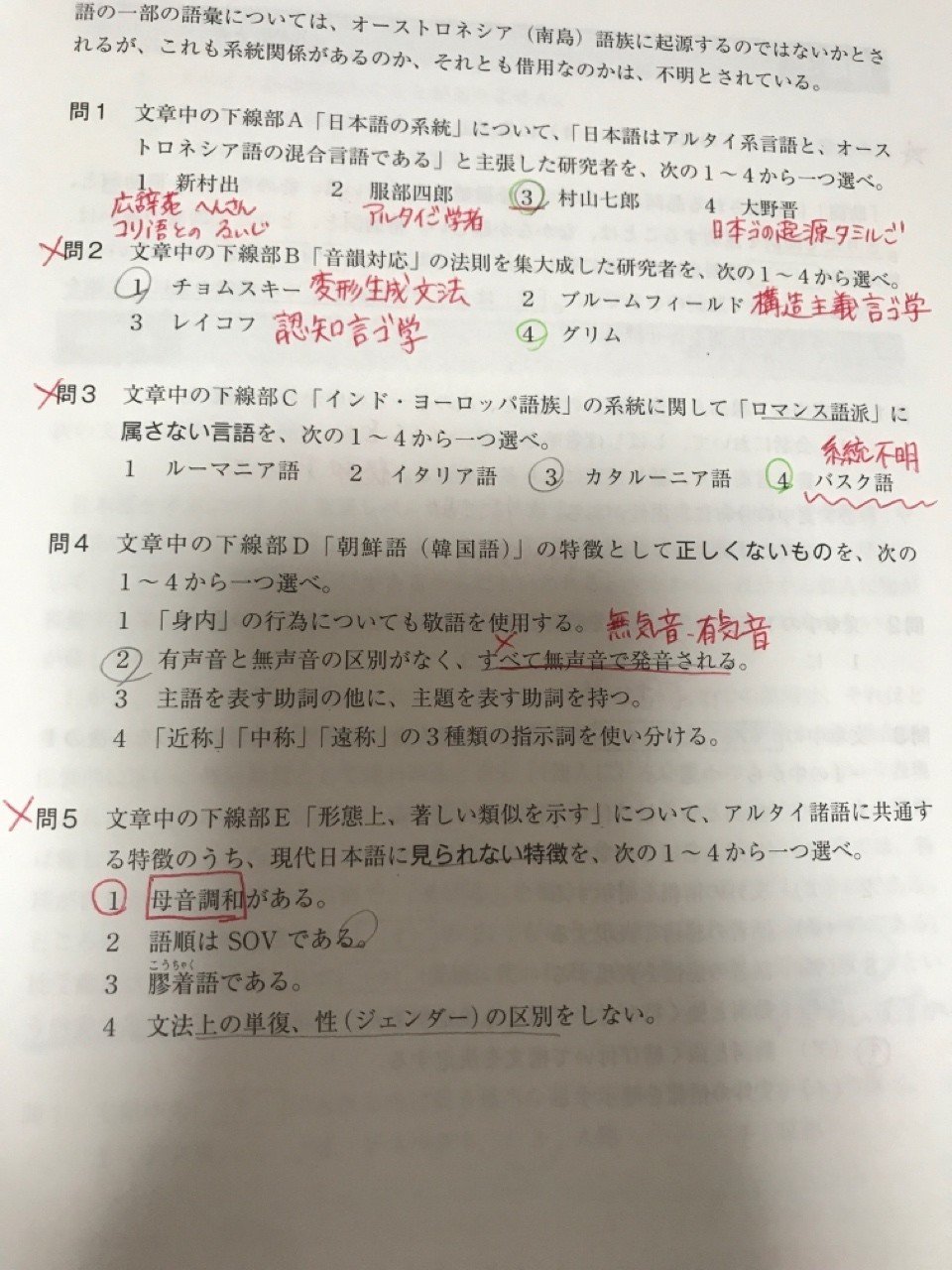 合格したい方応援していますかなりお得！！ 日本語教育能力試験 過去問