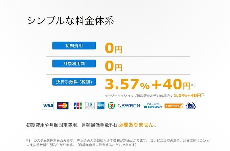 イージーマイショップの無料の決済サービス イージーペイメント とは メリットや料金を解説 売れるネットショップの教科書 Note