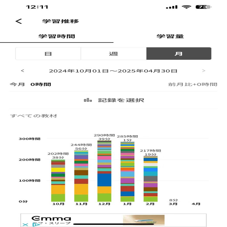 東京科学大学受験記(2025受験)｜キム