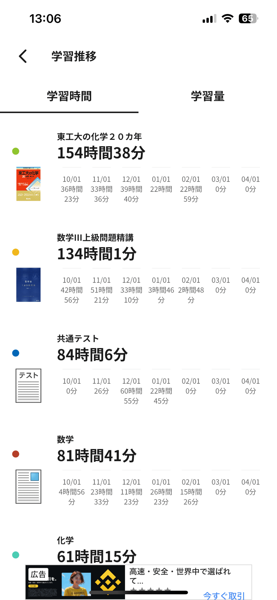 東京科学大学受験記(2025受験)｜キム