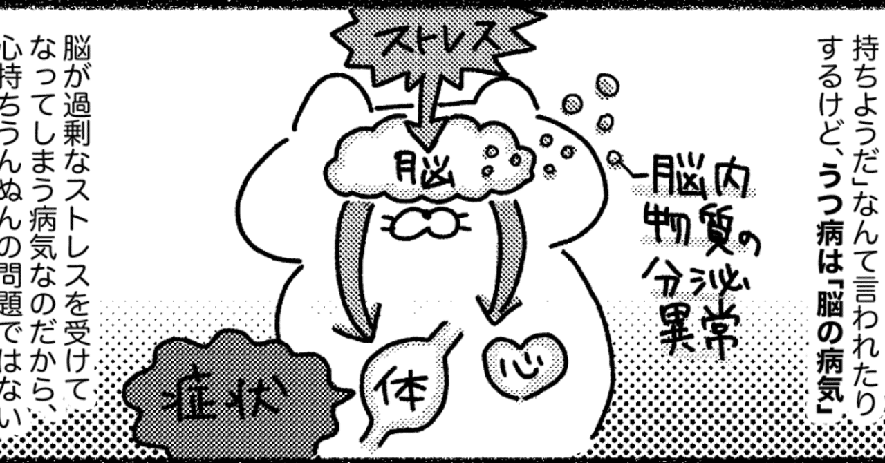 うつ病の症状の話 自己嫌悪のループにハマらないために ねこじま Note