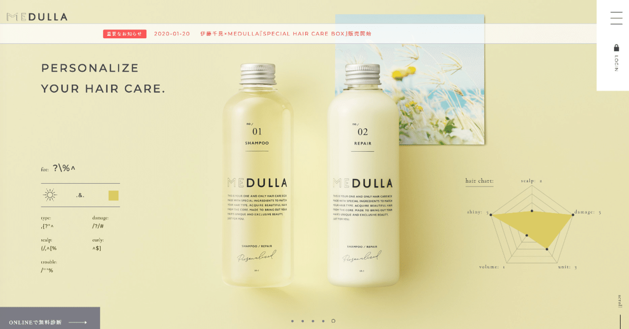 ヘアケアD2C「MEDULLA(メデュラ)」のPLとユニットエコノミクスを検証