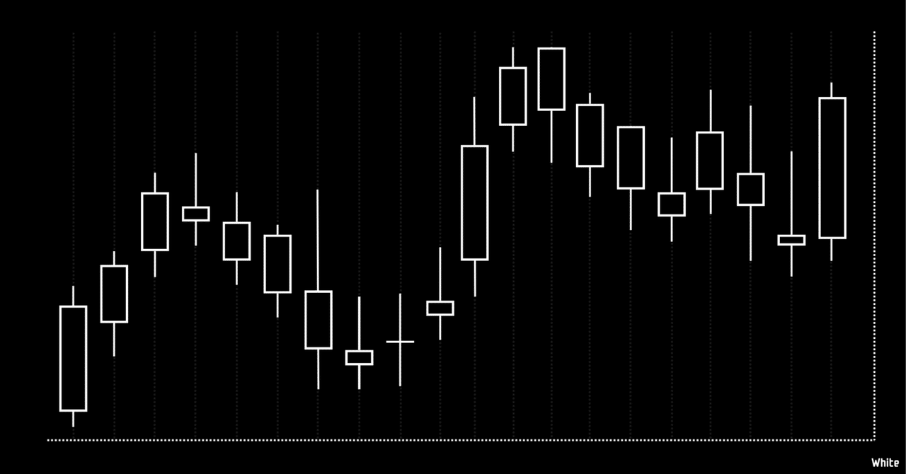 混沌とする世界情勢について｜アンティークコイン サンクチュアリ