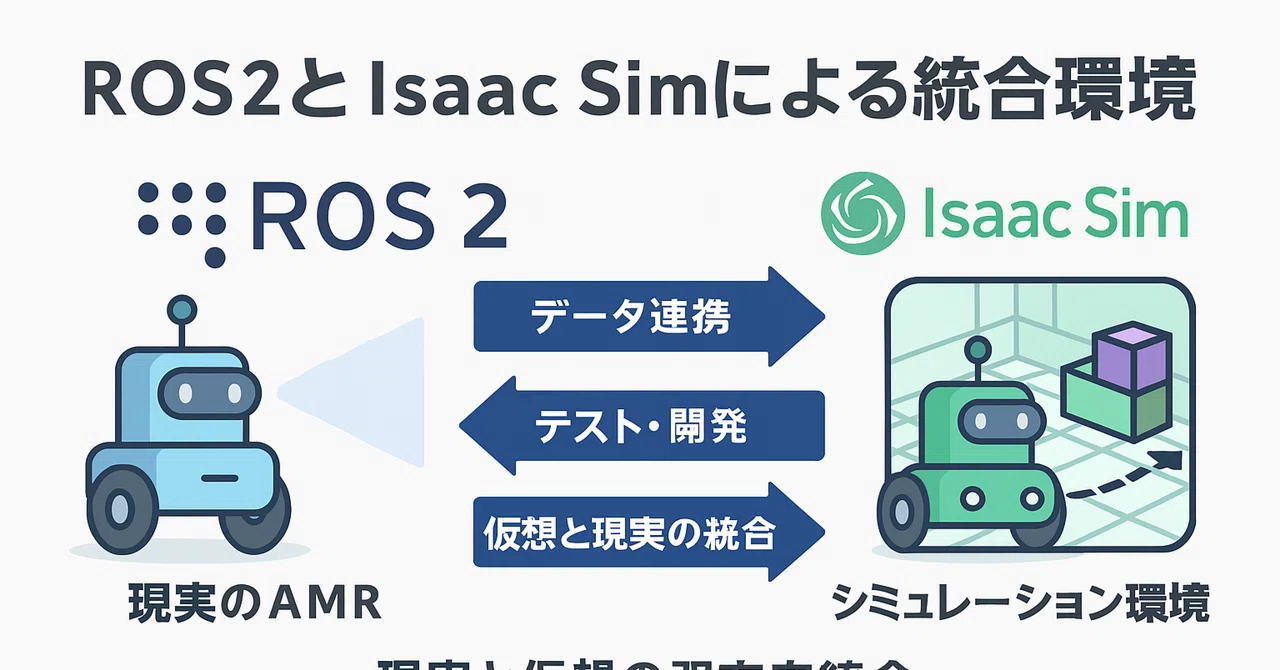 Isaac Perceptor：ステレオカメラで撮影した物体を3次元USDファイルに変換｜Kawamura Akihiro