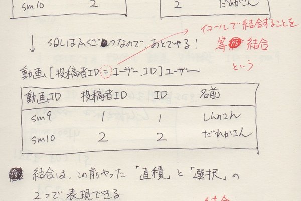 テータベーススペシャリストへの道 うたかた ヨシキ Note テータベーススペシャリストへの道 うたかた ヨシキ Note