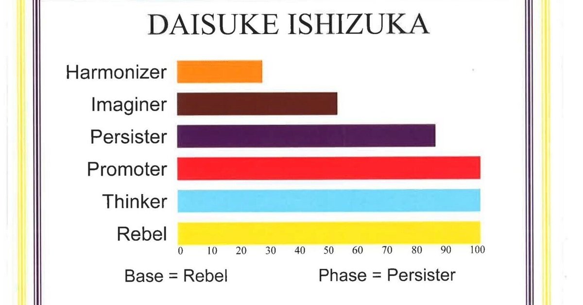 東洋心理学講座 4 男女相性編　タイプ別心理パターンと異性の選び方 東洋心理学講座 4 男女相性編 タイプ別心理パターンと異性の選び方