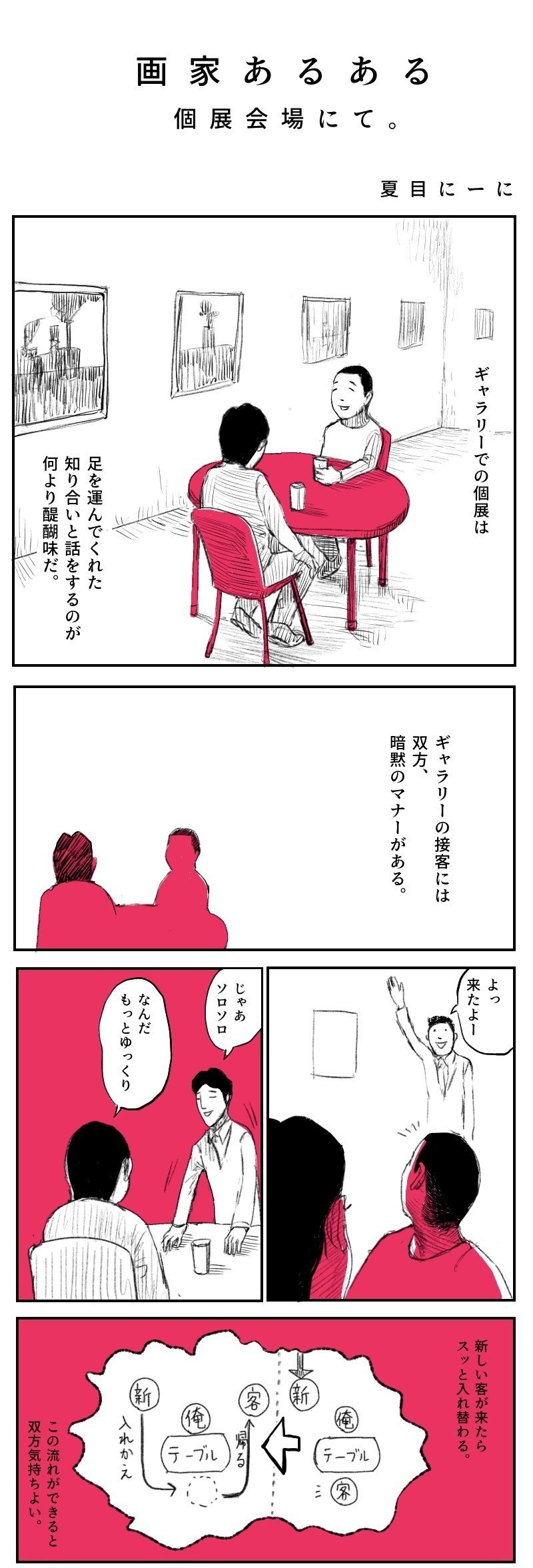 画家あるある 個展会場にて 夏目にーに Note 画家あるある 個展会場にて 夏目にーに Note