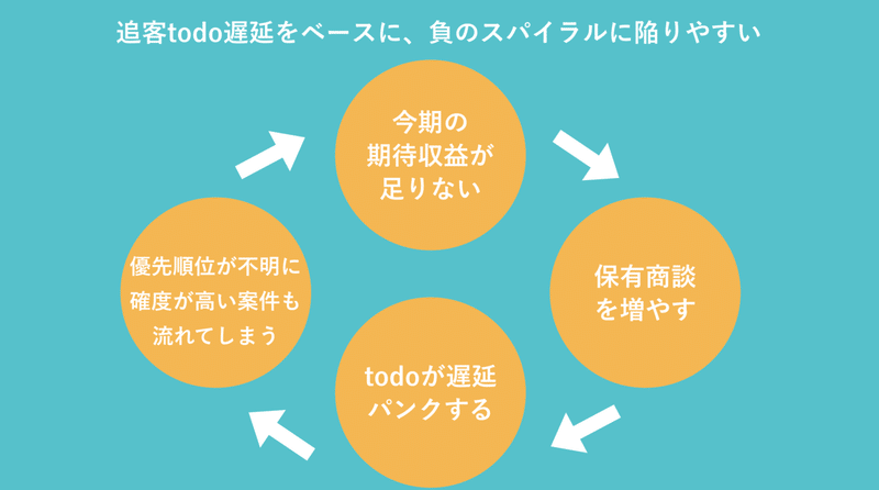 スクリーンショット 2020-01-26 23.46.04