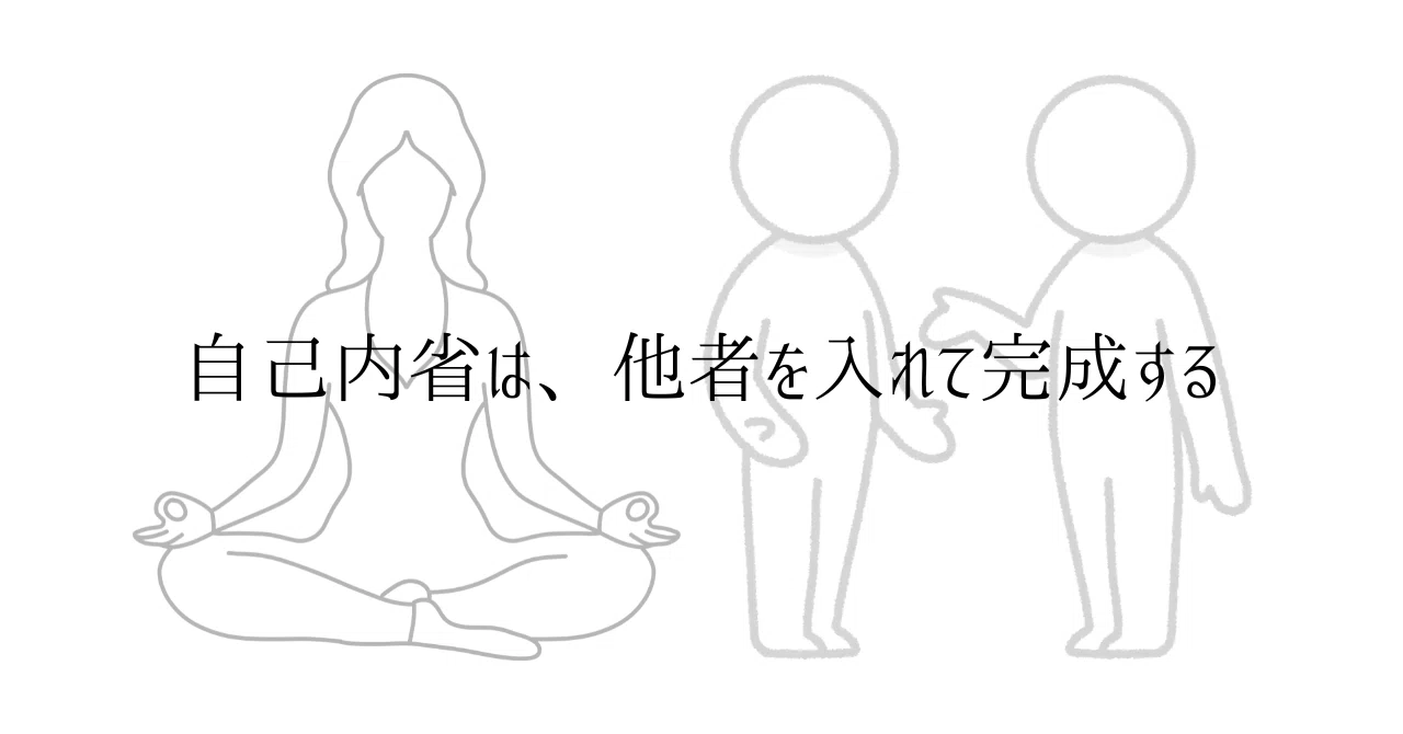 内省の形は、ただ