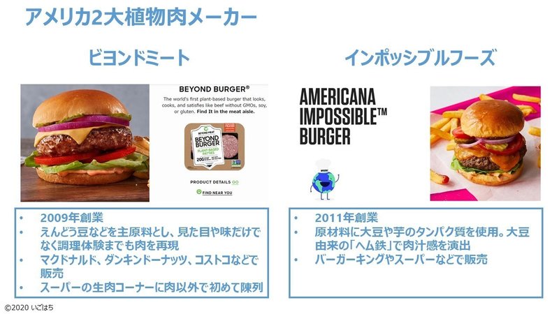 新時代の 肉 食文化を暮らしに定着させるには いごはち 学びの実践家 Note 新時代の 肉 食文化を暮らしに定着させるには いごはち 学びの実践家 Note