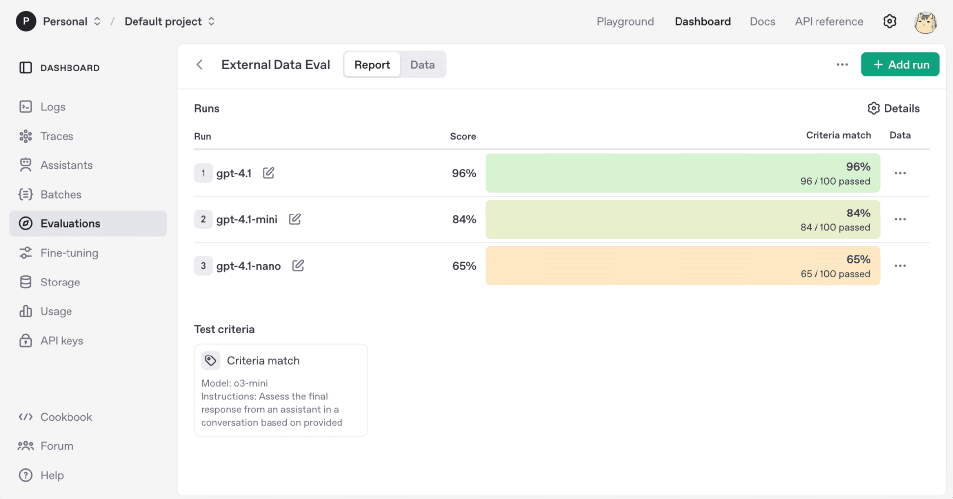 OpenAI Dashboard の Evaluations を試す｜npaka