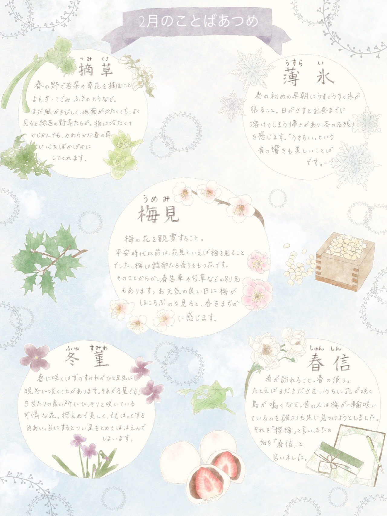 104 春に向かうことばあつめ ふむふむともくもくのこと Note 104 春に向かうことばあつめ ふむふむともくもくのこと Note