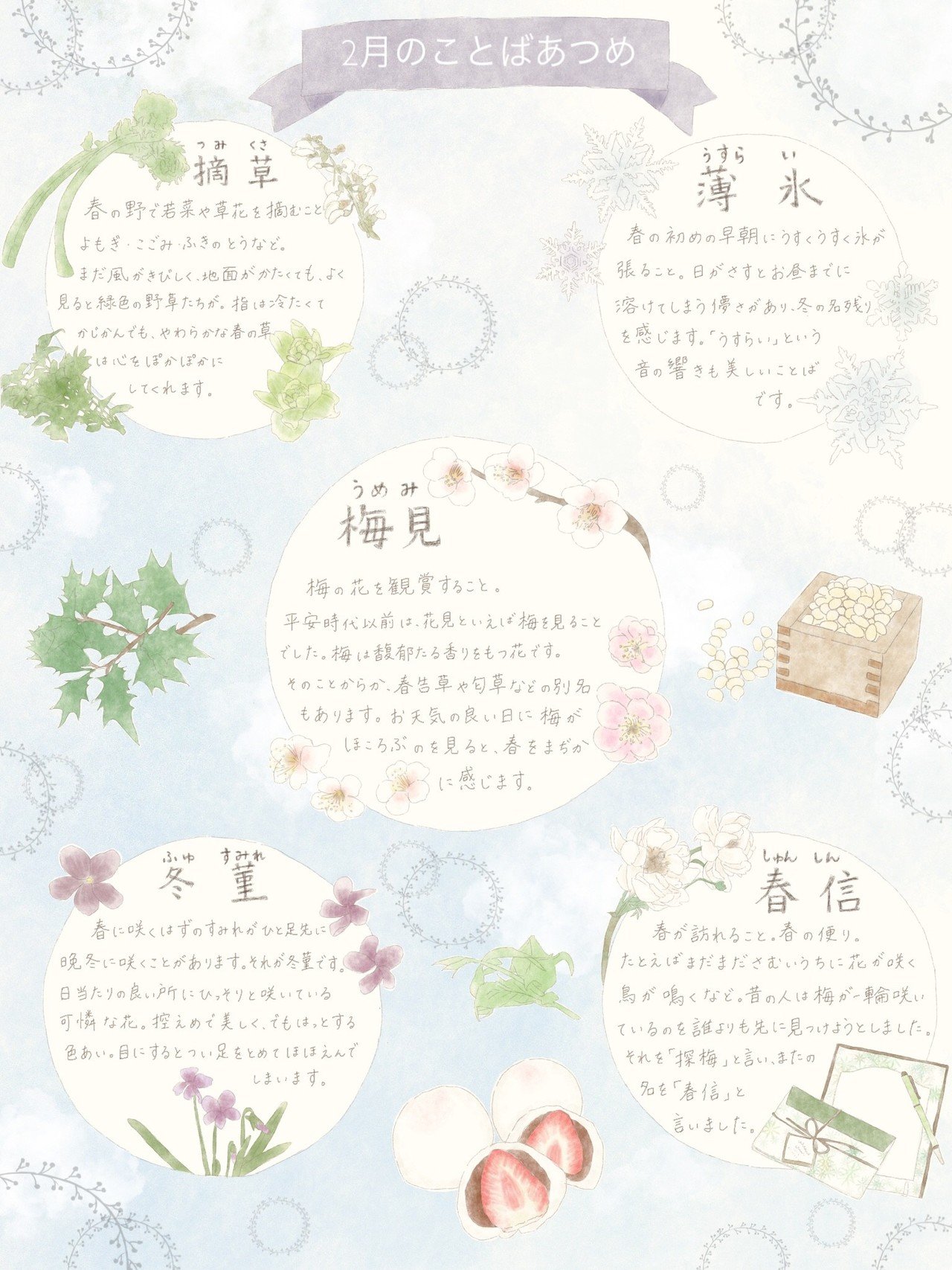 104 春に向かうことばあつめ ふむふむともくもく Note 104 春に向かうことばあつめ ふむふむともくもく Note