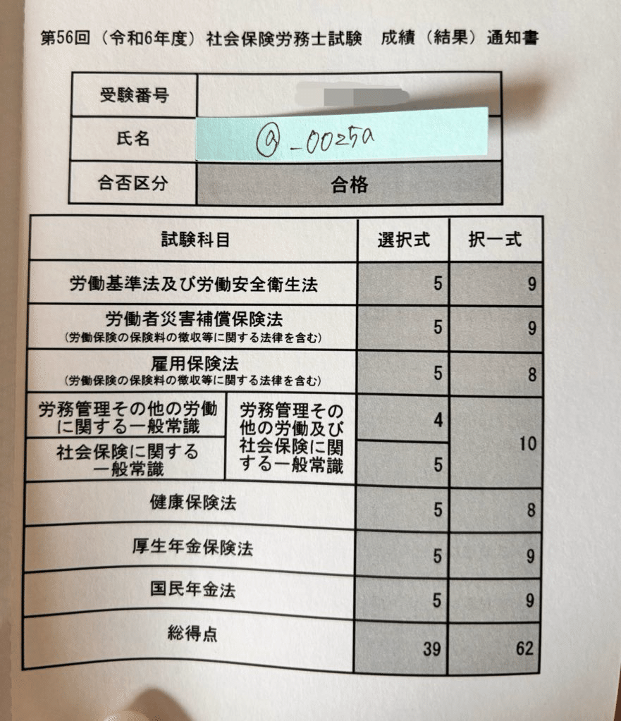 大学生の社労士独学まるごと備忘録@令和6年度社会保険労務士試験 大学生の社労士独学まるごと備忘録@令和6年度社会保険労務士試験