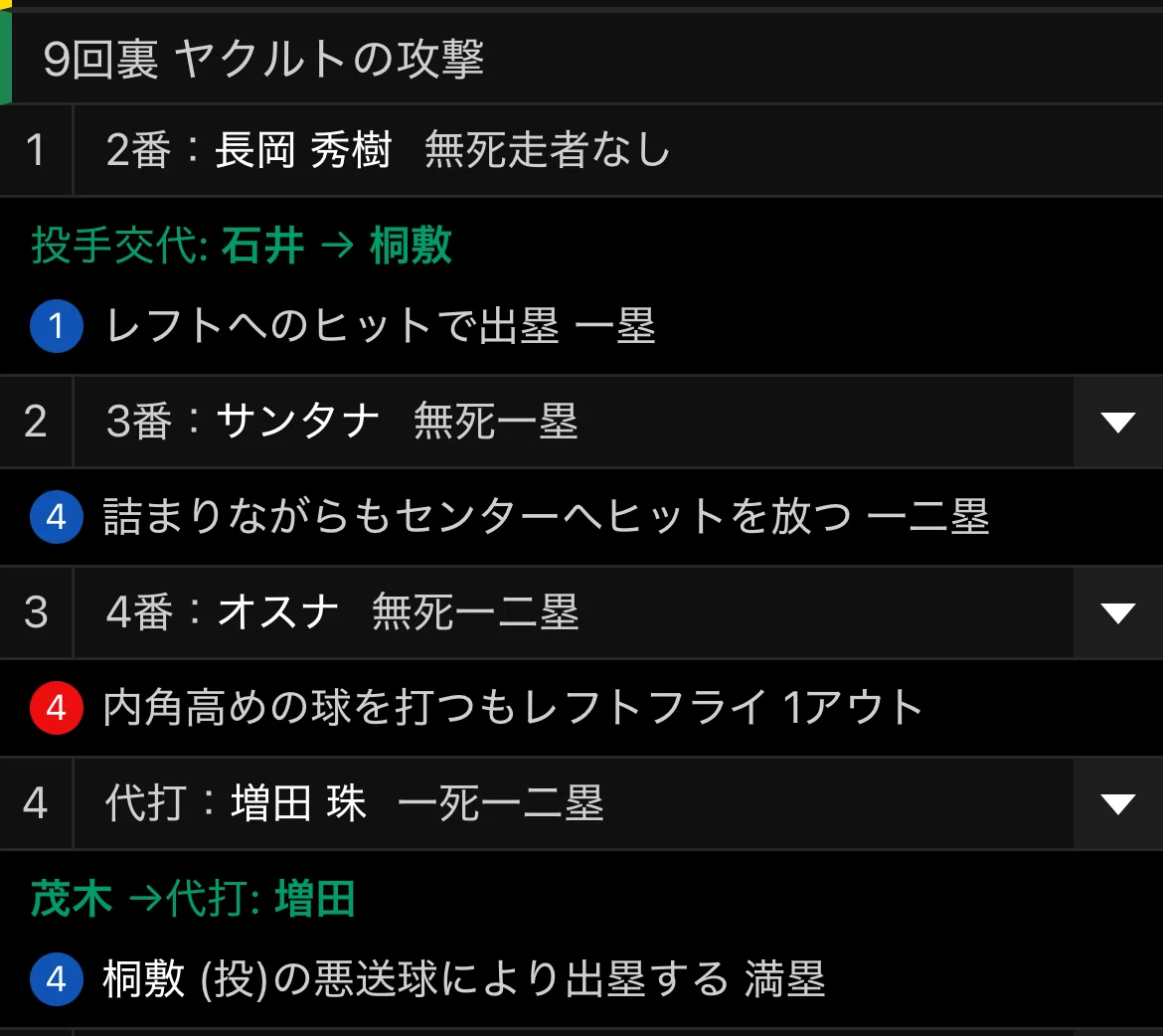 自責 点 と は