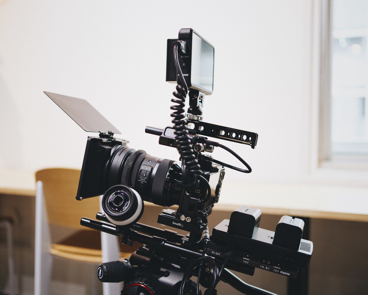 Sigma fpでリグ遊び。｜ino