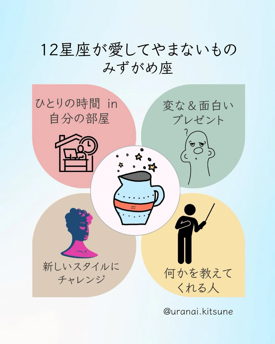 9600 占い