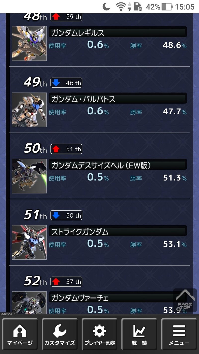 いいから黙ってエクバ2でデスヘルに乗れ 越後屋まりも Note いいから黙ってエクバ2でデスヘルに乗れ 越後屋まりも Note