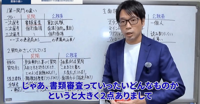 贅沢品 都庁】東京都1類b専門試験《行政学》の対策・論点予想｜元都庁 公務員試験