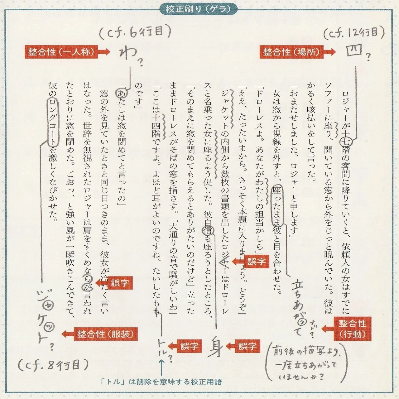 校閲、好きですか？｜猫野ソラ