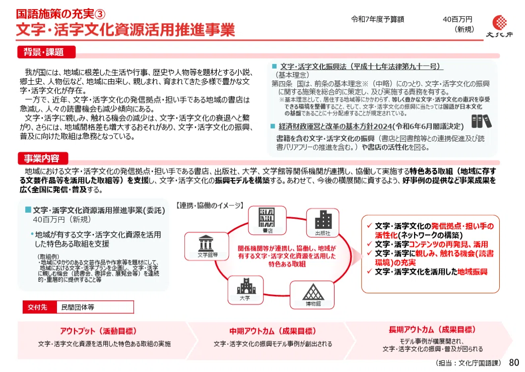 文化庁より「文字・活字文化資源活用推進事業」募集のお知らせです