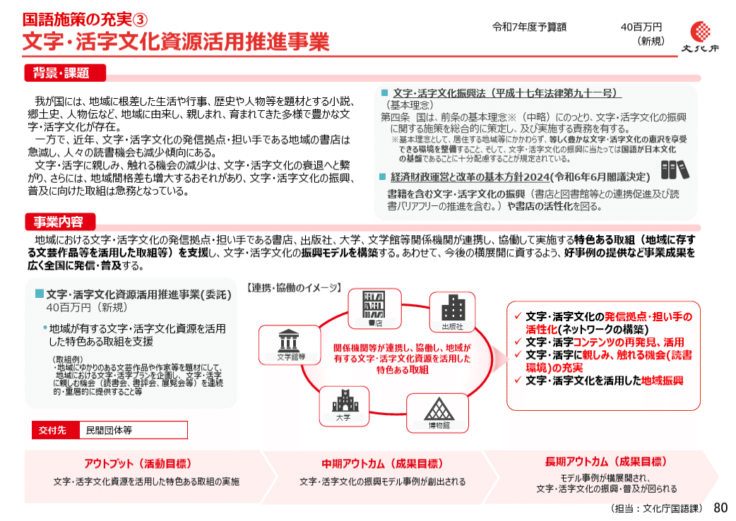 活字礼賛　活字文化社 活字礼賛 活字文化社 活字礼賛 活字文化社 活字礼賛 活字文化社 Amazon.