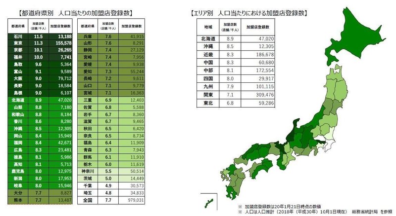 経産省HPキャプチャ