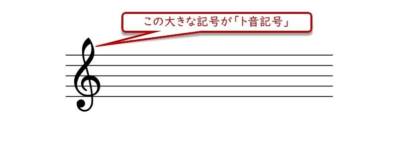 第19回 音部記号を覚えよう 琉宇 Note 第19回 音部記号を覚えよう 琉宇 Note