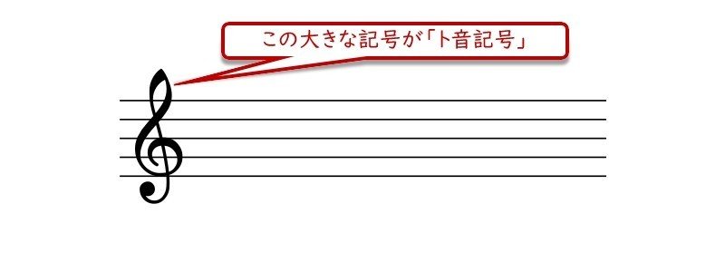 第19回 音部記号を覚えよう 琉宇 Note