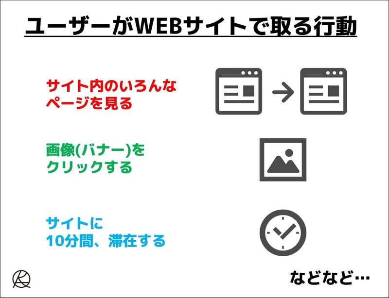 ユーザーがWEBサイト内で取る行動