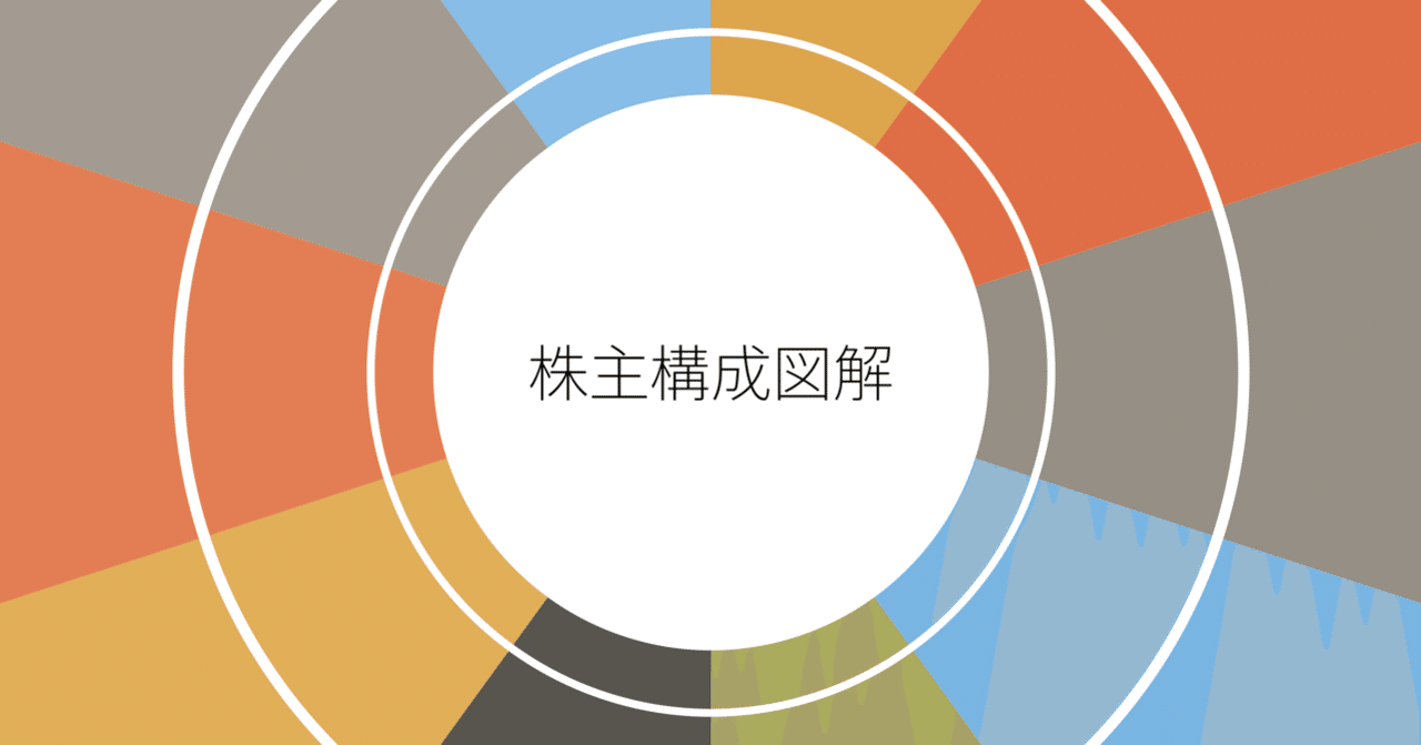 株主構成図解 チャーリー Note