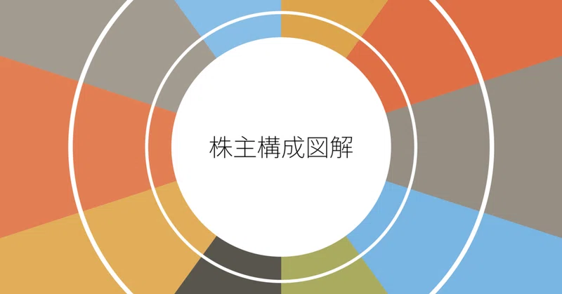 株主構成図解 チャーリー Note