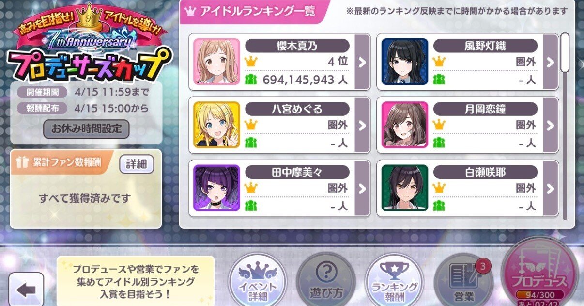 7th Pカップ 櫻木真乃4位 〜こんな編成でもプラチナは取れる！ 4位