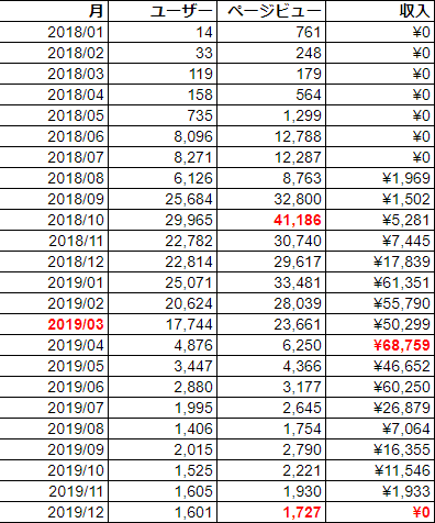 スクリーンショット (276-1)